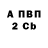Экстази Punisher Nadiya Byt
